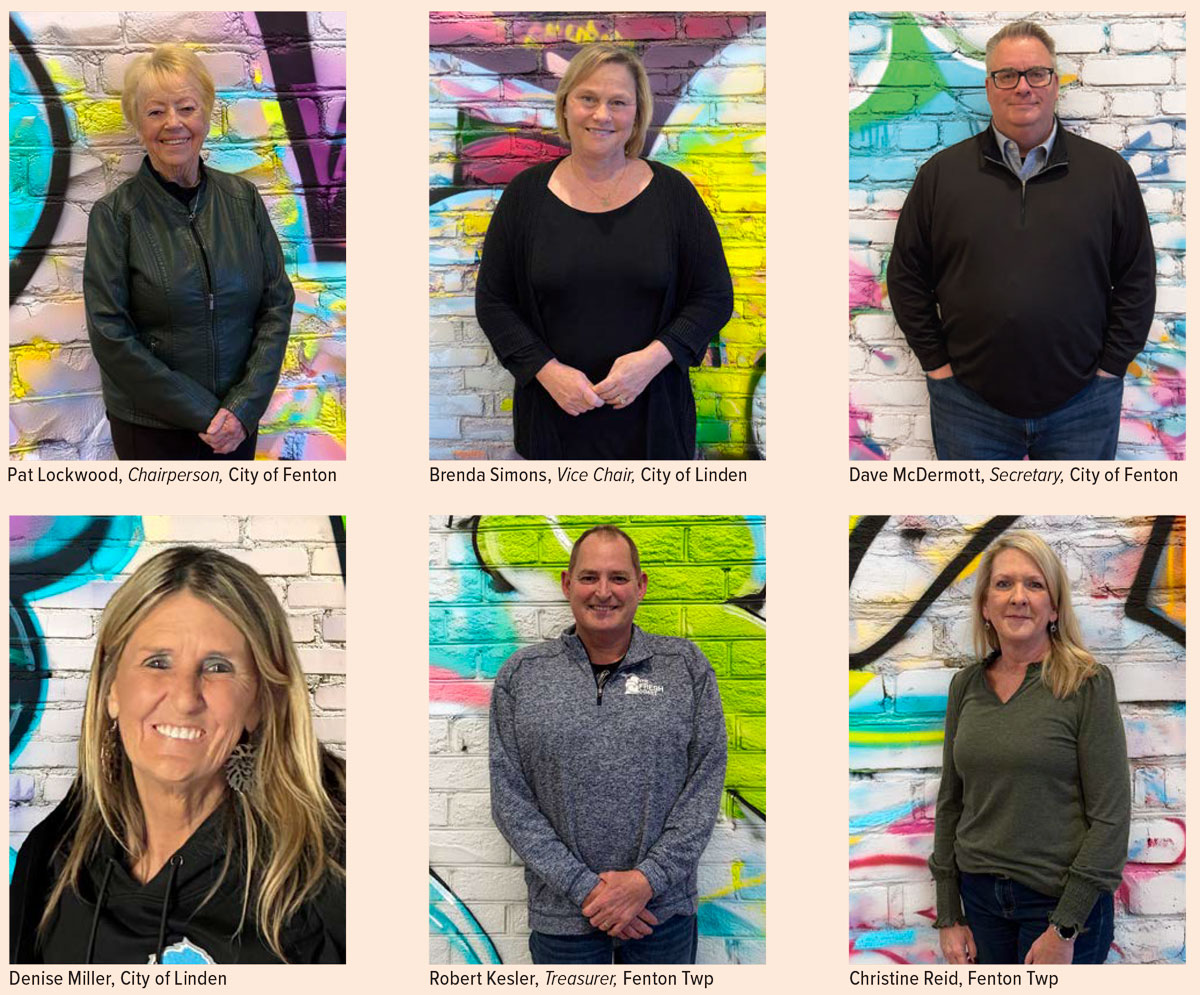 SLPR Board of Directors 2026